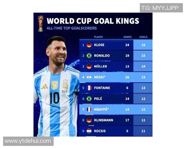 联赛冠军数量最多的足球明星盘点与成就解析