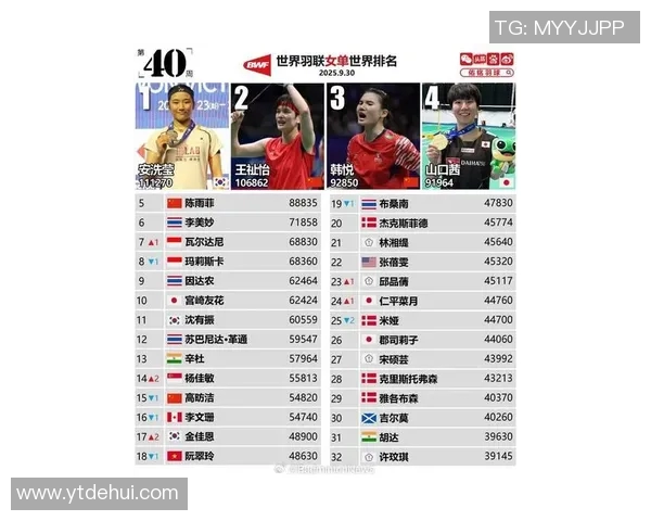 全球体育明星力量排行榜揭晓谁是最强运动员的巅峰之争