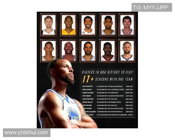 全球篮球巨星排行榜揭晓谁将成为2023年最受欢迎的篮球运动员