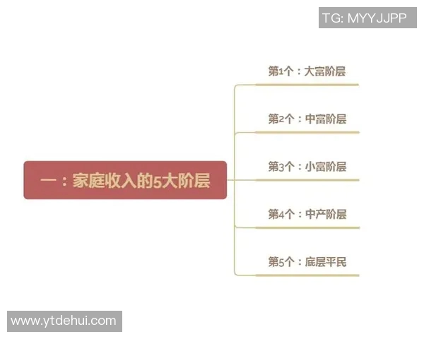 中国体育明星收入揭秘：他们的财富来源与背后的商业价值分析